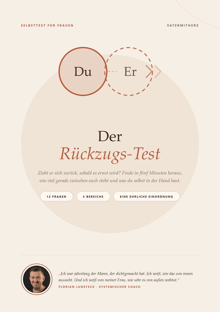 Titelseite von „Der Rückzugs-Test“